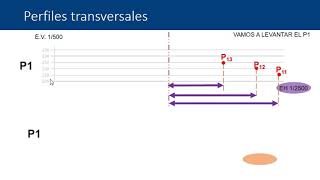 Perfiles transversales del terreno   UPV [upl. by Ahsaten]