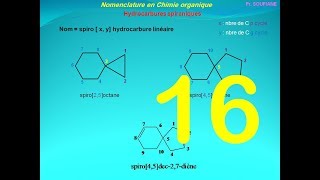 16chimie organique SMC S3 SMP S3 SVI S2  Nomenclature hydrocarbures spiraniques [upl. by Hollington]