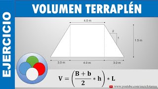 VOLUMEN DE UN TERRAPLÉN  EJERCICIO RESUELTO [upl. by Aynwat]