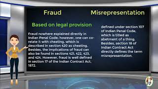 What is Difference Between Fraud amp Misrepresentation [upl. by Zalucki]