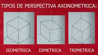 PERSPECTIVA AXONOMETRICA Isométrica Dimétrica y Trimétrica [upl. by Enilorak743]