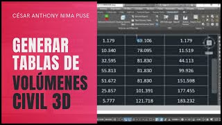 COMO GENERAR TABLA DE VOLÚMENES  CIVIL 3D 2019 [upl. by Rew]