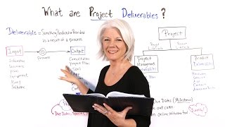 What are Project Deliverables  Project Management [upl. by Ahsets]