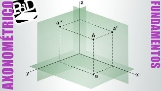 Proyecciones ortogonales en los planos del triedro Sistema Axonométrico [upl. by Attenal]