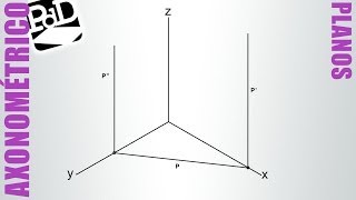 Clasificación de planos en Sistema Axonométrico [upl. by Dnalevets]